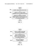 Instruction Visualization System diagram and image