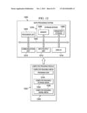 Instruction Visualization System diagram and image