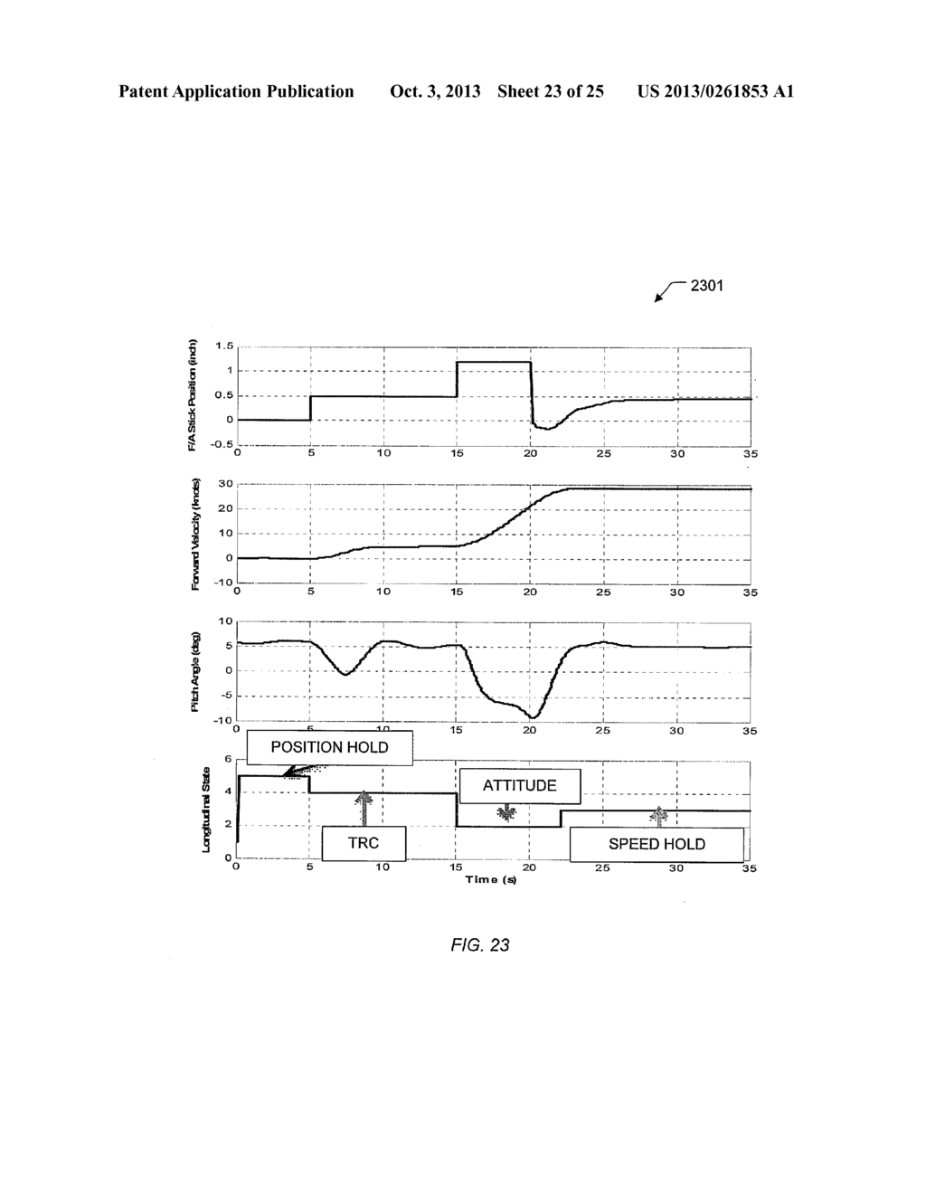 VEHICLE MANAGEMENT SYSTEM USING FINITE STATE MACHINES - diagram, schematic, and image 24