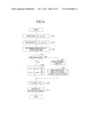 TORQUE DETECTION DEVICE diagram and image