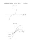 Electric Power Steering Apparatus diagram and image