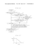 Electric Power Steering Apparatus diagram and image