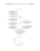 Electric Power Steering Apparatus diagram and image