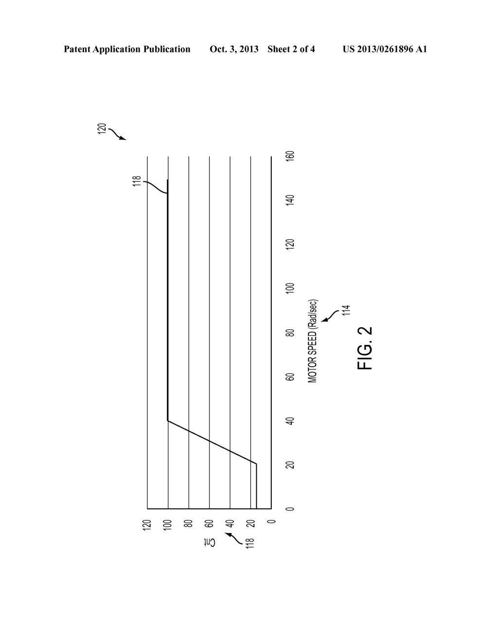 SYSTEM AND METHOD FOR CONTROLLING A MOTOR - diagram, schematic, and image 03