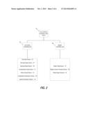 NON-LINEAR COMPENSATION CONTROLLER FOR ACTIVE STEERING SYSTEM IN A VEHICLE diagram and image