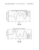 NON-LINEAR COMPENSATION CONTROLLER FOR ACTIVE STEERING SYSTEM IN A VEHICLE diagram and image