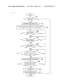 DISC BRAKE APPARATUS diagram and image