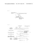 DISC BRAKE APPARATUS diagram and image