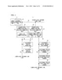 Operation Support Apparatus, Electronic Device, Electronic Control Unit     and Control System diagram and image