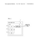 Operation Support Apparatus, Electronic Device, Electronic Control Unit     and Control System diagram and image