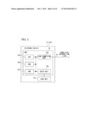 Operation Support Apparatus, Electronic Device, Electronic Control Unit     and Control System diagram and image