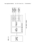 Operation Support Apparatus, Electronic Device, Electronic Control Unit     and Control System diagram and image