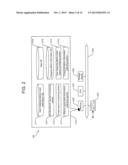 ROUTE SEARCH SYSTEM AND METHOD FOR ELECTRIC AUTOMOBILE diagram and image