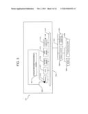 ROUTE SEARCH SYSTEM AND METHOD FOR ELECTRIC AUTOMOBILE diagram and image