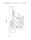 ROUTE SEARCH SYSTEM AND METHOD FOR ELECTRIC AUTOMOBILE diagram and image