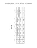 ROUTE SEARCH SYSTEM AND METHOD FOR ELECTRIC AUTOMOBILE diagram and image