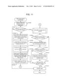 ROUTE SEARCH SYSTEM AND METHOD FOR ELECTRIC AUTOMOBILE diagram and image