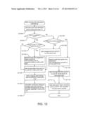 ROUTE SEARCH SYSTEM AND METHOD FOR ELECTRIC AUTOMOBILE diagram and image