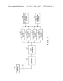 PATH SEARCHING METHOD AND PATH SEARCH DEVICE diagram and image