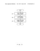 PATH SEARCHING METHOD AND PATH SEARCH DEVICE diagram and image