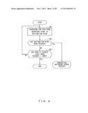 PATH SEARCHING METHOD AND PATH SEARCH DEVICE diagram and image