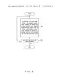 PATH SEARCHING METHOD AND PATH SEARCH DEVICE diagram and image