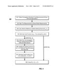 Anisotropy Processing In Low Angle Wells diagram and image