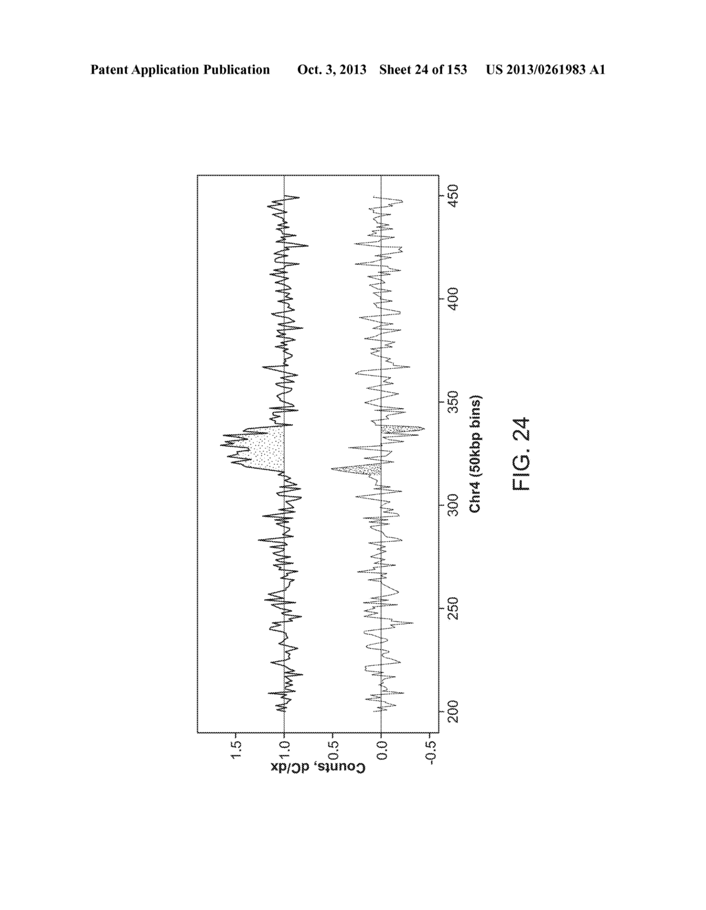 METHODS AND PROCESSES FOR NON-INVASIVE ASSESSMENT OF GENETIC VARIATIONS - diagram, schematic, and image 25