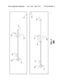 State Estimation for Power System Using Hybrid Measurements diagram and image