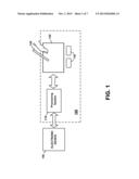 CAPACITIVE CHARGE MEASUREMENT diagram and image