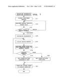 ORIENTATION DETECTION DEVICE, ORIENTATION DETECTION METHOD AND PROGRAM     STORAGE MEDIUM diagram and image