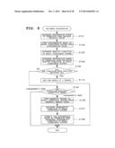 ORIENTATION DETECTION DEVICE, ORIENTATION DETECTION METHOD AND PROGRAM     STORAGE MEDIUM diagram and image