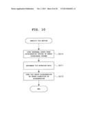 ORIENTATION DETECTION DEVICE, ORIENTATION DETECTION METHOD AND PROGRAM     STORAGE MEDIUM diagram and image