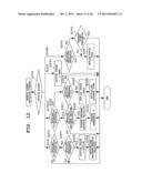 ORIENTATION DETECTION DEVICE, ORIENTATION DETECTION METHOD AND PROGRAM     STORAGE MEDIUM diagram and image