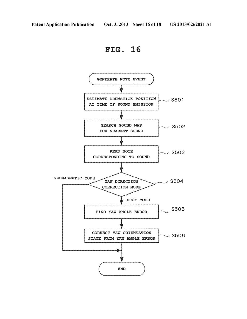 ORIENTATION DETECTION DEVICE, ORIENTATION DETECTION METHOD AND PROGRAM     STORAGE MEDIUM - diagram, schematic, and image 17