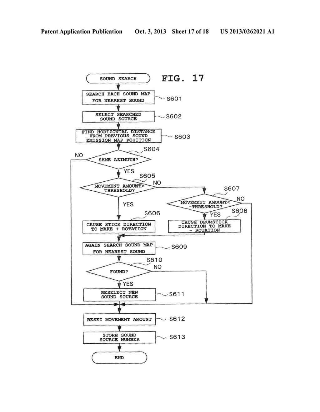 ORIENTATION DETECTION DEVICE, ORIENTATION DETECTION METHOD AND PROGRAM     STORAGE MEDIUM - diagram, schematic, and image 18