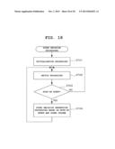 ORIENTATION DETECTION DEVICE, ORIENTATION DETECTION METHOD AND PROGRAM     STORAGE MEDIUM diagram and image