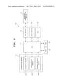 ORIENTATION DETECTION DEVICE, ORIENTATION DETECTION METHOD AND PROGRAM     STORAGE MEDIUM diagram and image