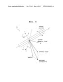 ORIENTATION DETECTION DEVICE, ORIENTATION DETECTION METHOD AND PROGRAM     STORAGE MEDIUM diagram and image