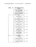 ORIENTATION DETECTION DEVICE, ORIENTATION DETECTION METHOD AND PROGRAM     STORAGE MEDIUM diagram and image