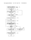 ORIENTATION DETECTION DEVICE, ORIENTATION DETECTION METHOD AND PROGRAM     STORAGE MEDIUM diagram and image