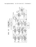 ORIENTATION DETECTION DEVICE, ORIENTATION DETECTION METHOD AND PROGRAM     STORAGE MEDIUM diagram and image