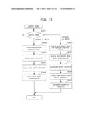 ORIENTATION DETECTION DEVICE, ORIENTATION DETECTION METHOD AND PROGRAM     STORAGE MEDIUM diagram and image