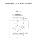 ORIENTATION DETECTION DEVICE, ORIENTATION DETECTION METHOD AND PROGRAM     STORAGE MEDIUM diagram and image