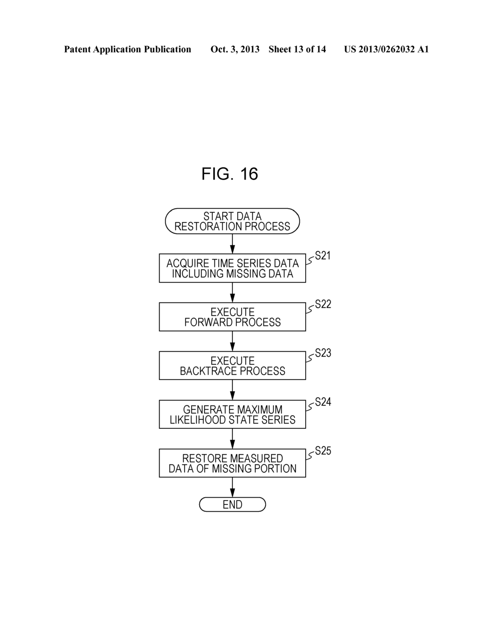 INFORMATION PROCESSING DEVICE, INFORMATION PROCESSING METHOD, AND PROGRAM - diagram, schematic, and image 14