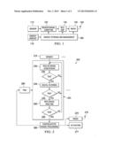 Sensor Power Management diagram and image