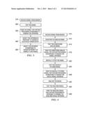 Sensor Power Management diagram and image