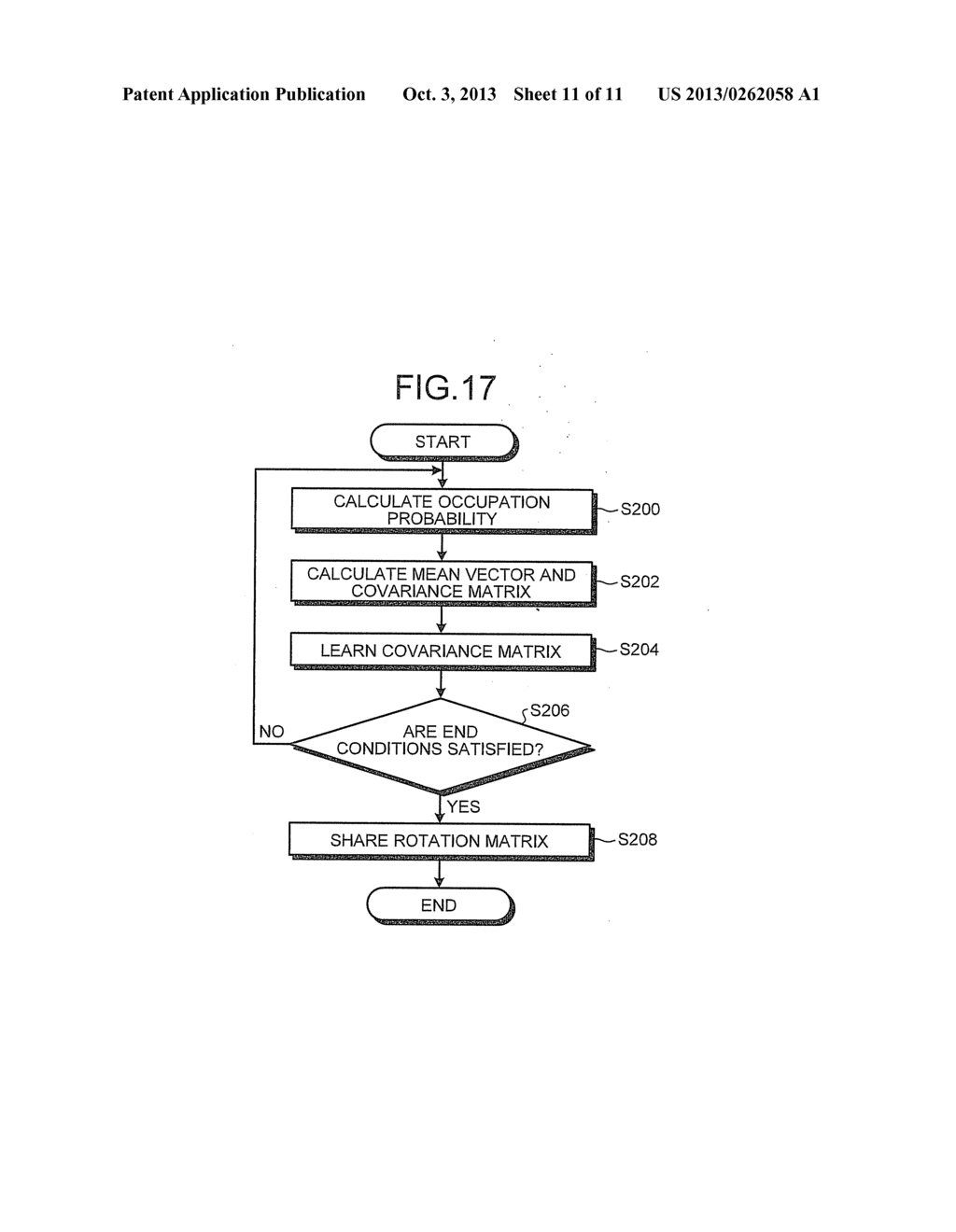 MODEL LEARNING APPARATUS, MODEL MANUFACTURING METHOD, AND COMPUTER PROGRAM     PRODUCT - diagram, schematic, and image 12