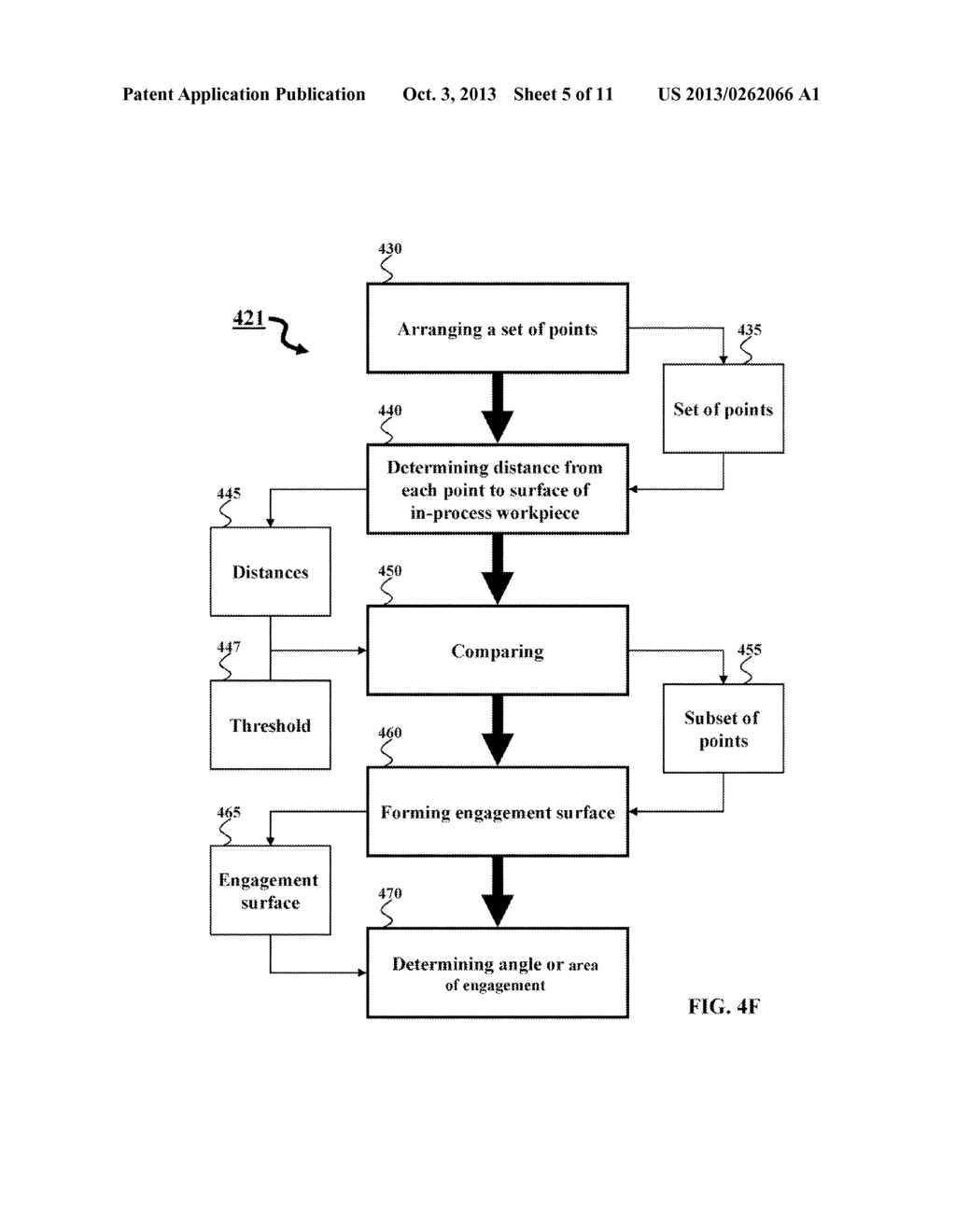 System and Method for Analyzing Engagement Surfaces Between Tools and     Workpieces During Machining Simulation - diagram, schematic, and image 06