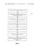 SENSOR PLACEMENT FOR LEAKAGE LOCATION IN LIQUID DISTRIBUTION NETWORKS diagram and image